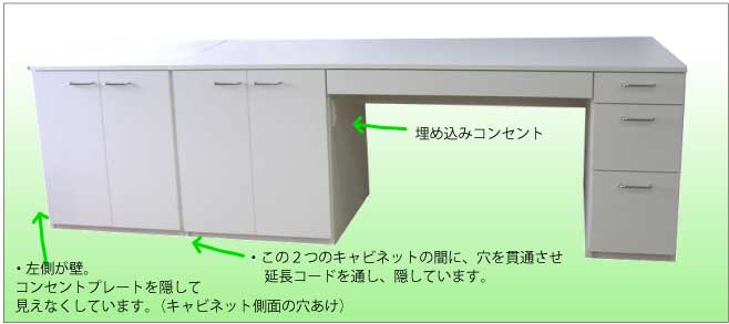 キャビネット付きオーダーデスクセット・全体写真DK-009B-65