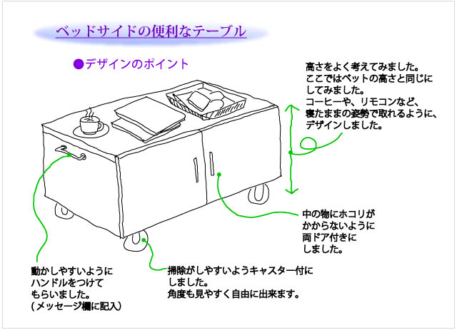 bed-table-comment.gif