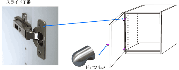 ドア付き棚の標準部品図とドアつまみ