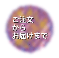 ご注文から、お届けまでの流れ。