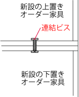 上下のつなぎビス