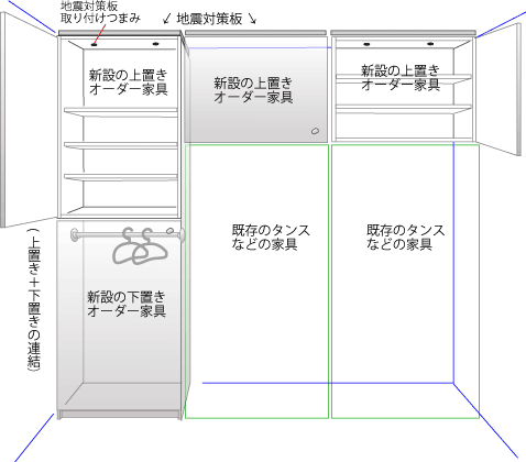 天井までのオーダー家具を設置