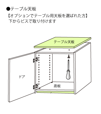 オーダー家具組立てマニュアル。テーブル用天板の取り付け。