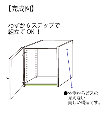 オーダー家具組立てマニュアル。完成図。わずか6ステップで完成