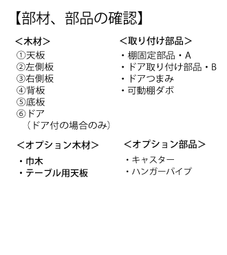 オーダー家具組立てマニュアル。部材、部品の確認。