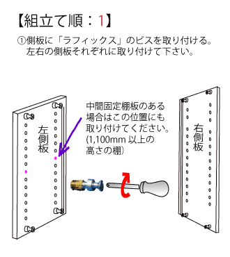 オーダー家具組立てマニュアル。1・ラフィックスのビスを取り付ける。