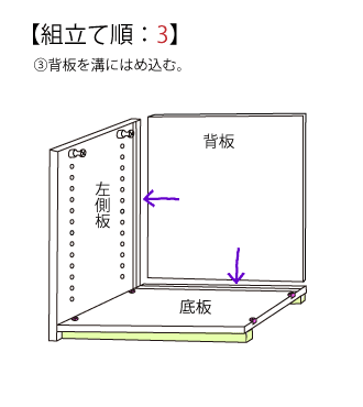 オーダー家具組立てマニュアル。3・背板を取り付ける。