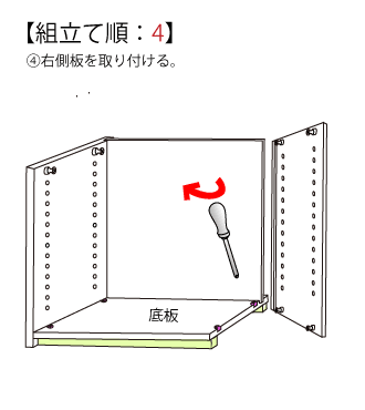 オーダー家具組立てマニュアル。4・右側板を取り付ける。