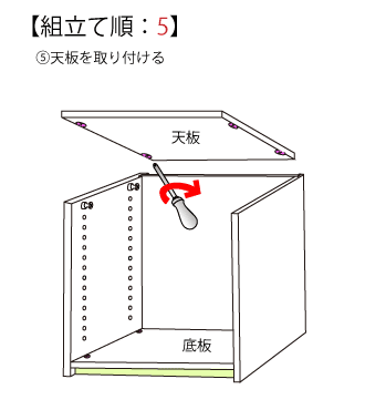 オーダー家具組立てマニュアル。5・天板を取り付ける。