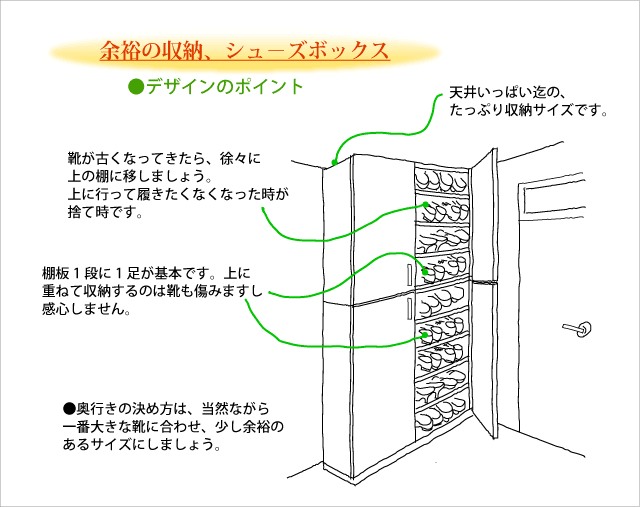 上手に収納、オリジナルデザインのオーダーシューズボックス