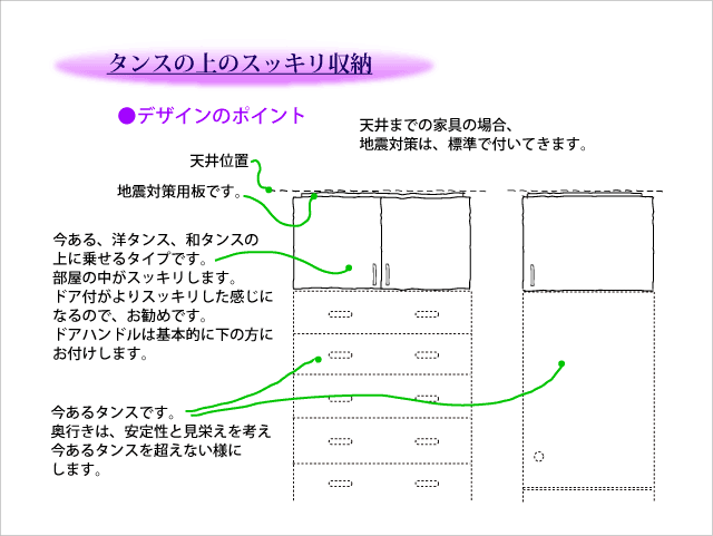 タンスの上にオーダーメイドで整理棚