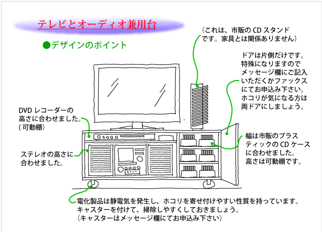 ピッタリサイズのテレビとオーディオ兼用台