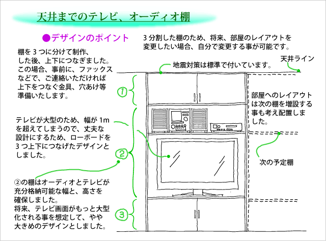 天井までのテレビ、オーディオ棚