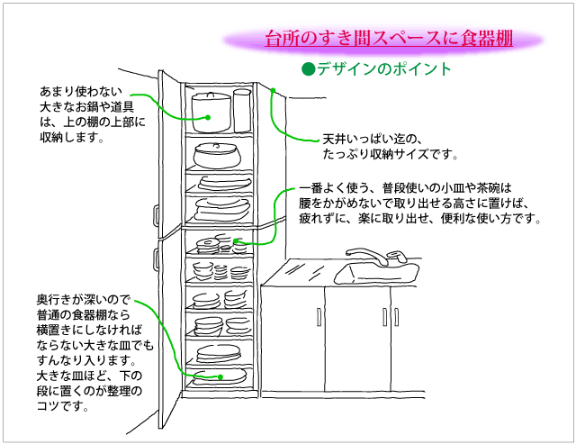 特注、オーダー食器棚ならではのたっぷり収納。