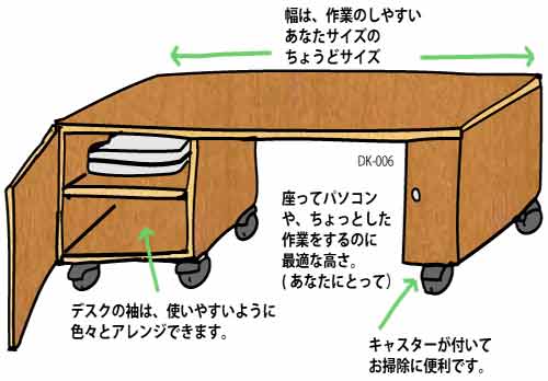 キャスター付、動かせる机